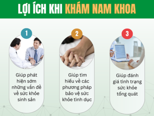 1758612198729798.png kham-nam-khoa-1.png