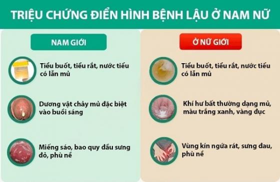 1761637312237339.jpg benh-lau-1.jpg